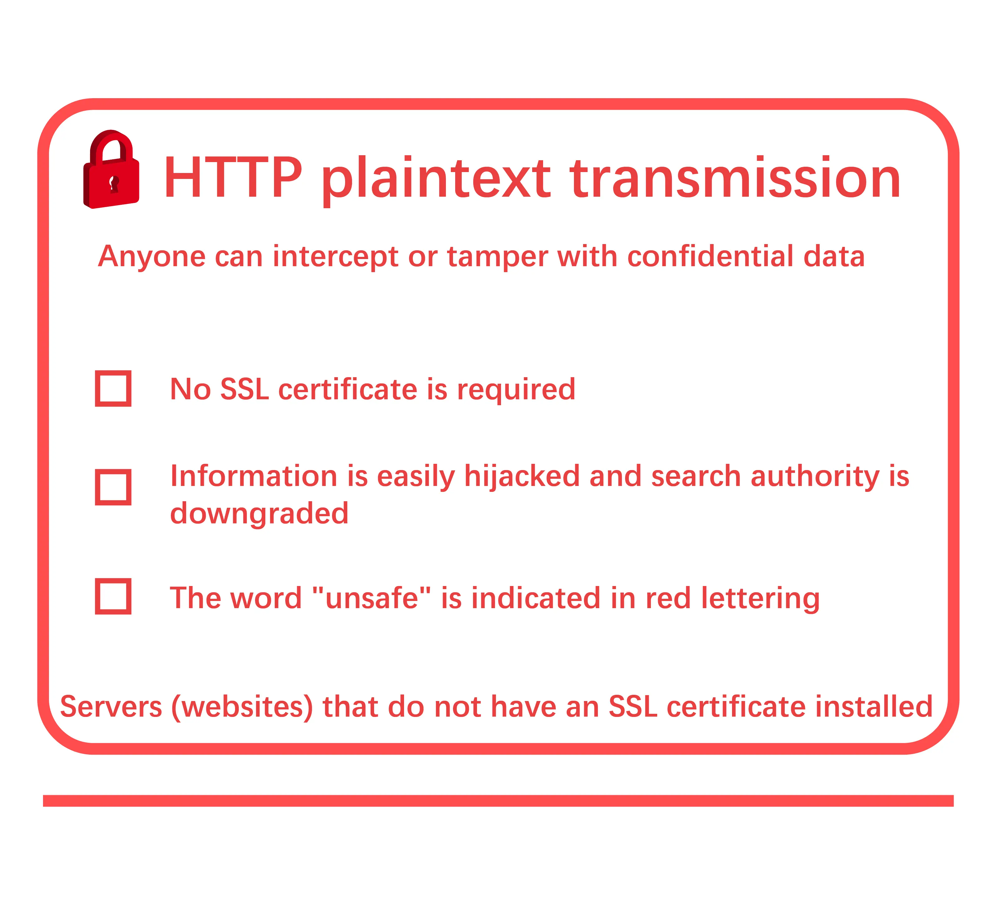 Google marked HTTP as 'unsafe' websites starting from July