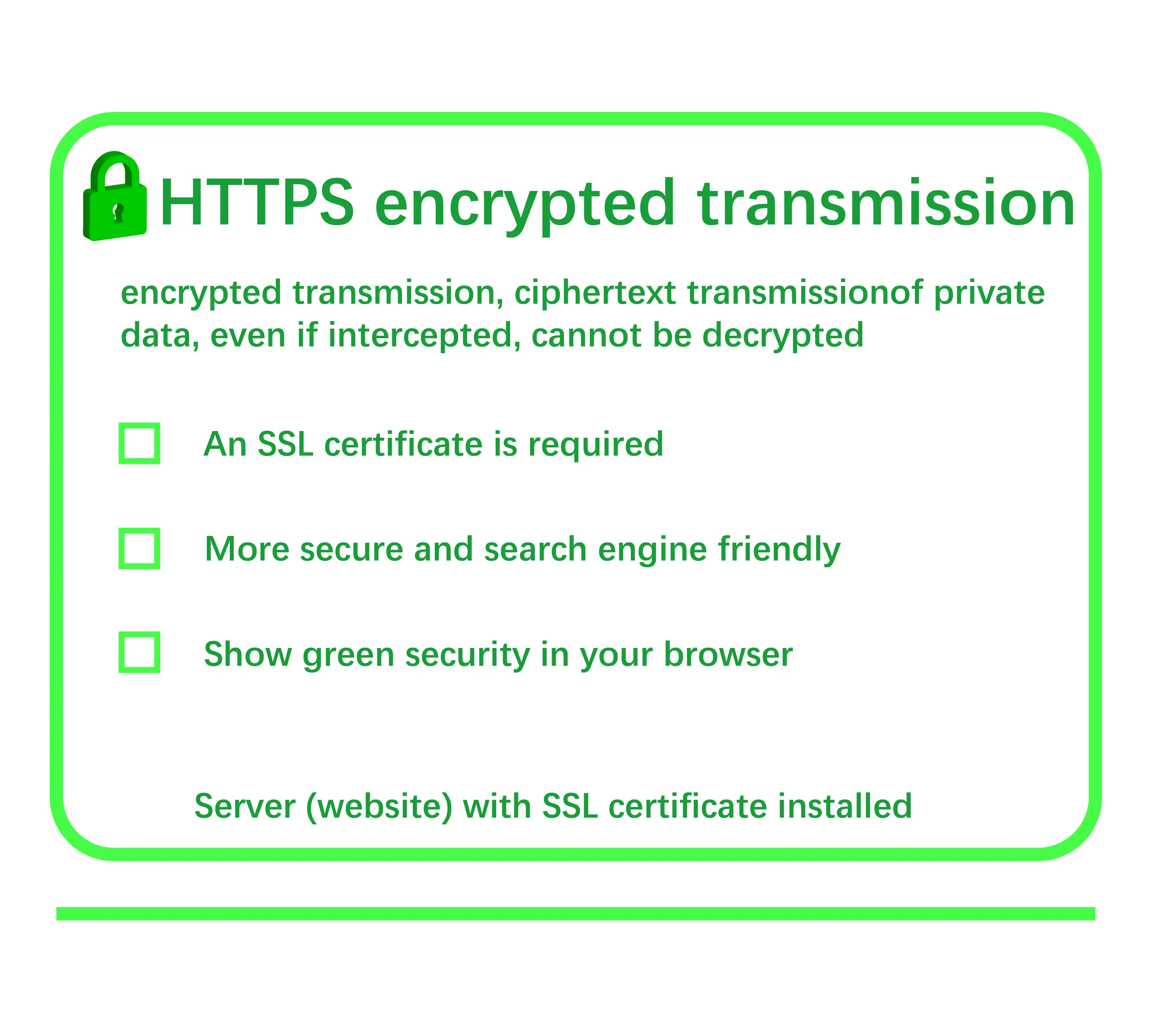 Google marked HTTP as 'unsafe' websites starting from July
